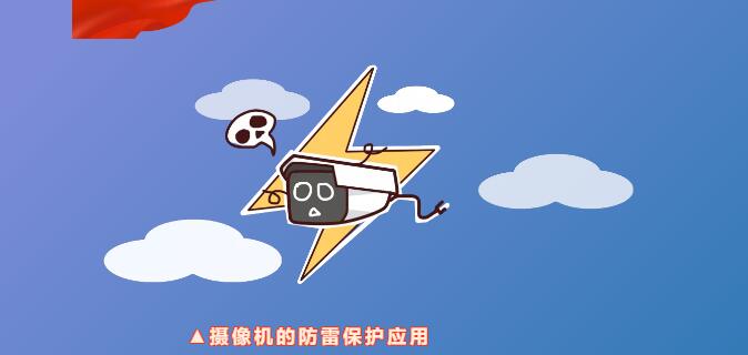 半岛.体育（中国）官方网站防雷 | 摄像机的防雷知识点，速度get！